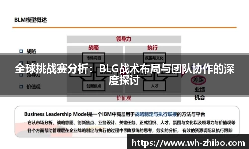 全球挑战赛分析：BLG战术布局与团队协作的深度探讨
