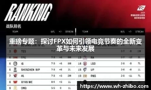 重磅专题：探讨FPX如何引领电竞节奏的全新变革与未来发展