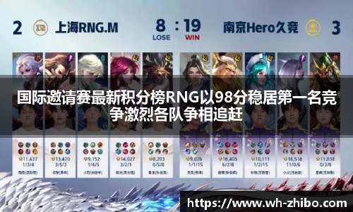 国际邀请赛最新积分榜RNG以98分稳居第一名竞争激烈各队争相追赶
