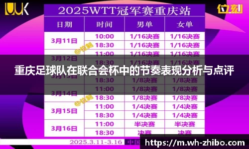 重庆足球队在联合会杯中的节奏表现分析与点评