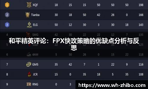 和平精英评论：FPX快攻策略的优缺点分析与反思