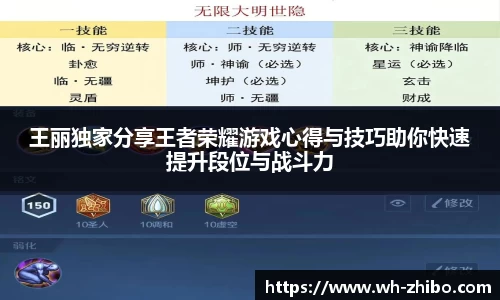 王丽独家分享王者荣耀游戏心得与技巧助你快速提升段位与战斗力