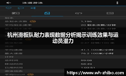 杭州滑板队耐力表现数据分析揭示训练效果与运动员潜力
