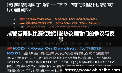 成都街舞队比赛经验引发热议舞者们的争议与反思