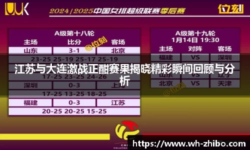 江苏与大连激战正酣赛果揭晓精彩瞬间回顾与分析