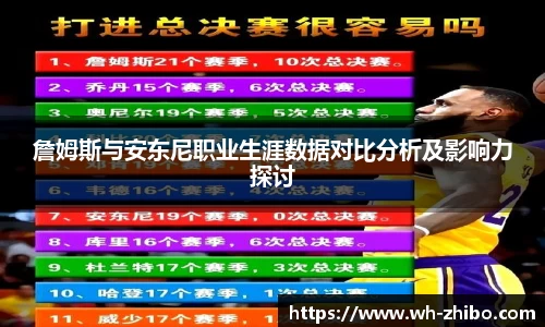 詹姆斯与安东尼职业生涯数据对比分析及影响力探讨